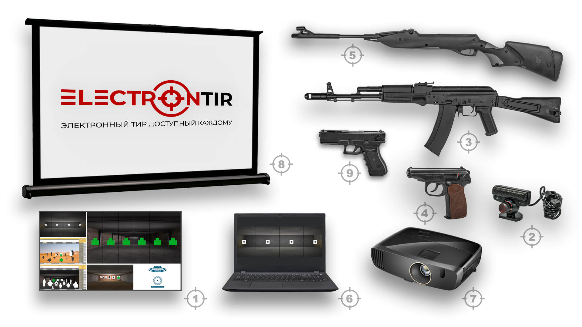 Лазерный тир интерактивный ⋆ ТИР ЭЛЕКТРОН | Электронные тиры от  производителя с обслуживанием.